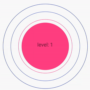 TargetLayout animation